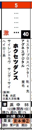 最終_1209日阪神12_4