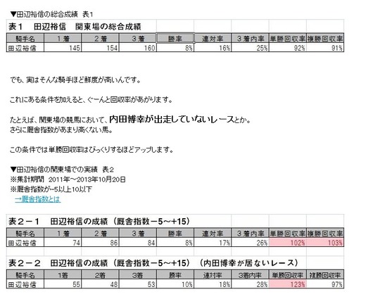 スタッフリレーコラム