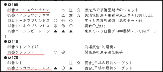 データ_1020土東京101112