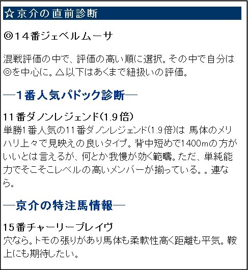 ガチンコ_0126京介東京6R