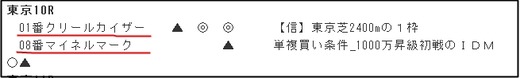 データ_1008月東京10R