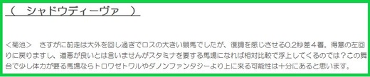201017府中牝馬S穴推奨