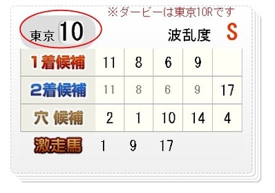 checkhorse_ダービー
