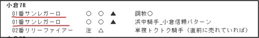 データ_0825土小倉7R
