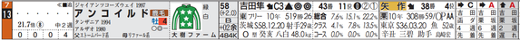 20131027_0511アンコイルド