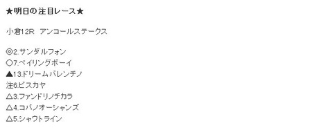 安井予想