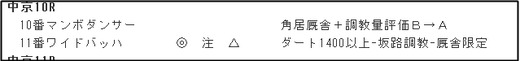 データ_1201土中京10R