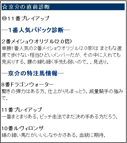ガチンコ特注馬_日東京6R