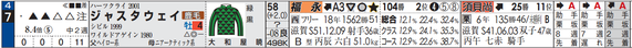 20131027_0511ジャスタウェイ
