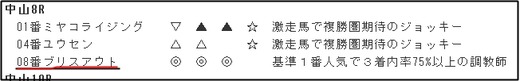 データ_0929土中山8R