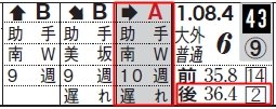 win5_1104福島11Rスマート2