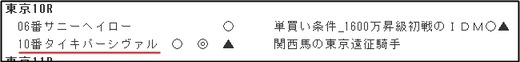 データ_0127東京１０R