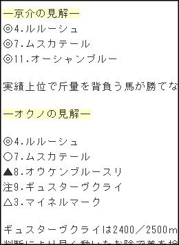 win5_1104東京11R1