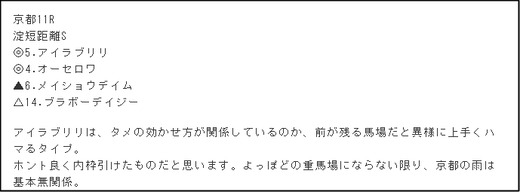 コラム京介_月曜京都11R