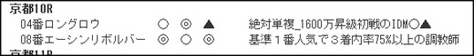 データがあるから_上賀茂S