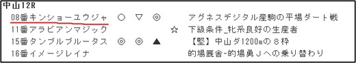 データ_0929土中山12R