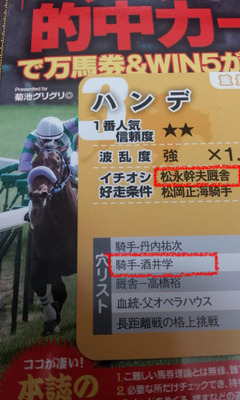 チェック_宝塚記念