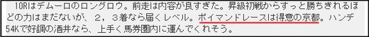 データがあるから_上賀茂S_ポイマンドレース
