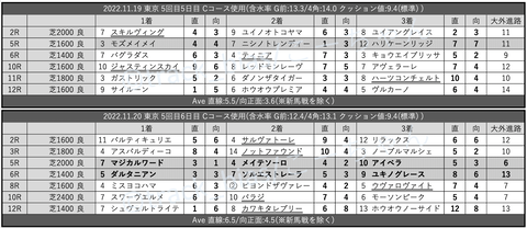 スクリーンショット 2022-11-26 3.55.36