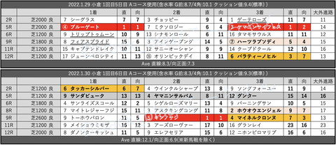 スクリーンショット 2022-02-05 6.15.09