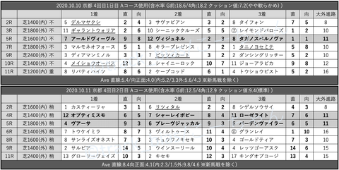 スクリーンショット 2020-10-17 6.07.05