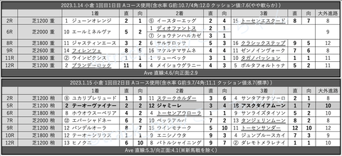 スクリーンショット 2023-01-22 2.46.28