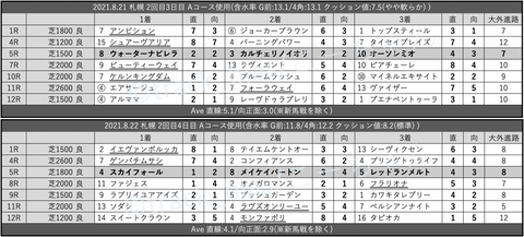 スクリーンショット 2021-08-28 3.17.11