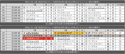 スクリーンショット 2024-01-26 19.34.15