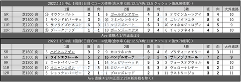 スクリーンショット 2022-01-21 1.17.02