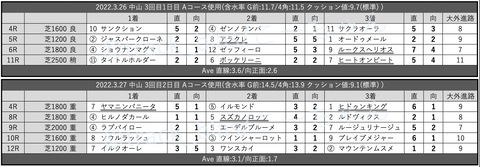 スクリーンショット 2022-04-02 6.58.45