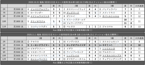 スクリーンショット 2020-11-07 6.12.12