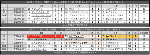 スクリーンショット 2024-01-26 19.33.12