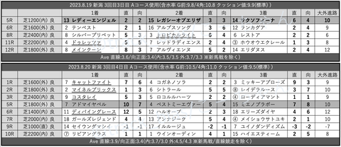 スクリーンショット 2023-08-27 4.02.17