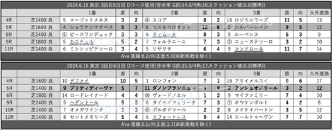 スクリーンショット 2024-06-22 2.37.36