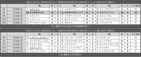 スクリーンショット 2021-01-23 2.23.05