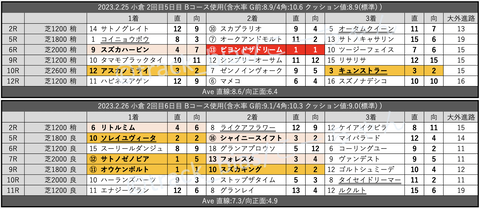 スクリーンショット 2023-03-04 6.25.44