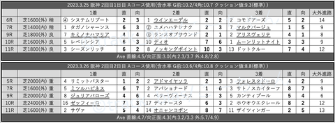 スクリーンショット 2023-04-01 10.44.56