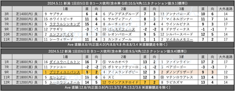スクリーンショット 2024-05-18 6.47.07