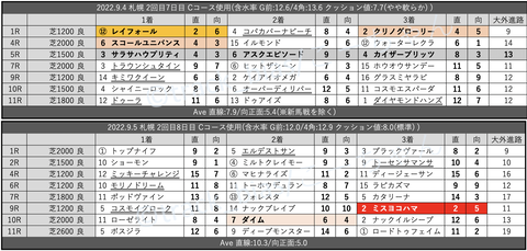 スクリーンショット 2022-09-10 2.13.13