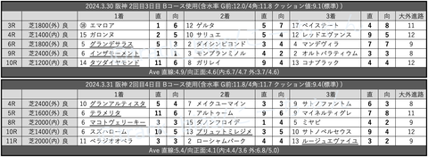 スクリーンショット 2024-04-07 1.12.54