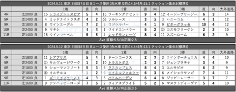 スクリーンショット 2024-05-18 6.45.53