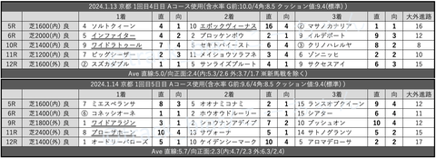 スクリーンショット 2024-01-20 0.34.33