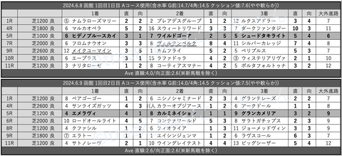 スクリーンショット 2024-06-15 3.27.21