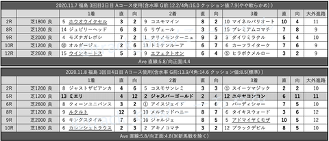 スクリーンショット 2020-11-14 2.43.13