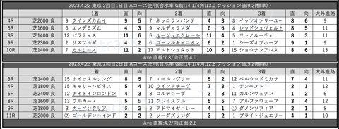 スクリーンショット 2023-04-28 0.40.07