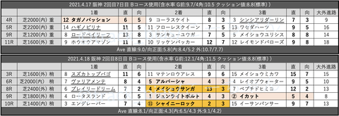 スクリーンショット 2021-04-24 2.59.31