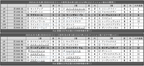 スクリーンショット 2023-08-27 4.03.03