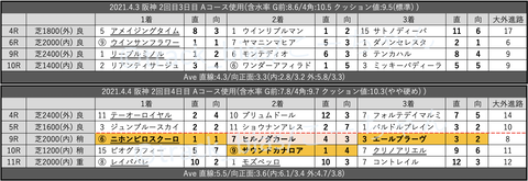 スクリーンショット 2021-04-10 5.48.55