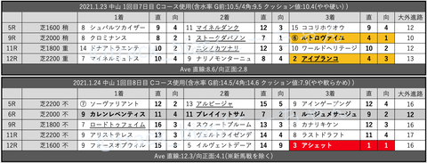 スクリーンショット 2021-01-29 14.43.01