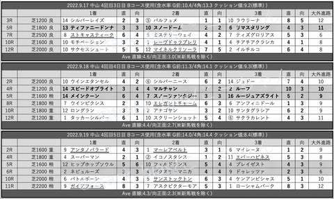 スクリーンショット 2022-09-24 18.19.33